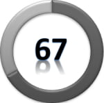 満足度67点