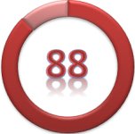 満足度88点