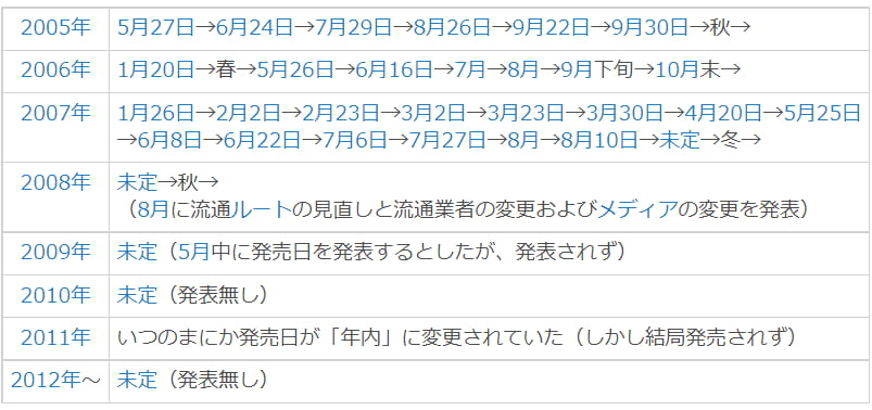 おま天の延期履歴