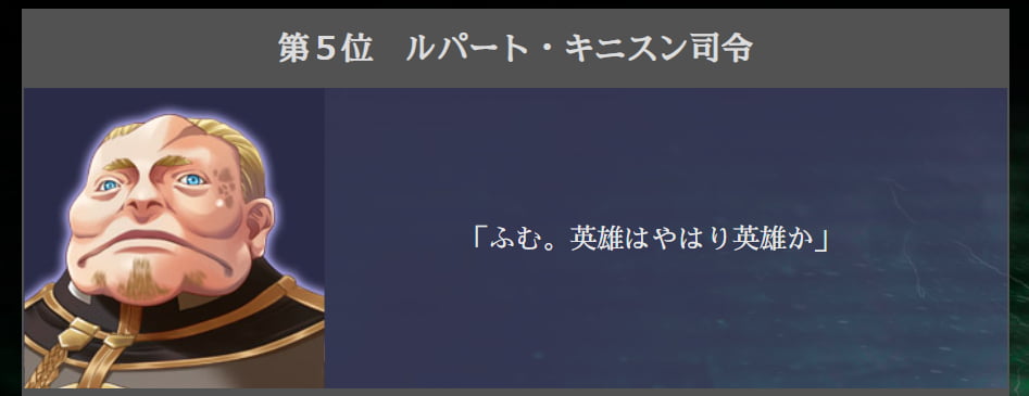 第５位に選ばれたルパート・キニスン司令