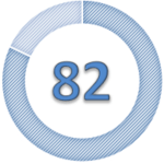 満足度82点
