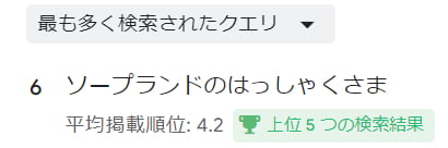 ソープランドのはっしゃくさまの検索順位