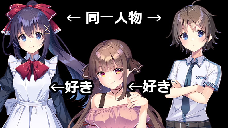 蛍＆春樹＆清佳の相関図