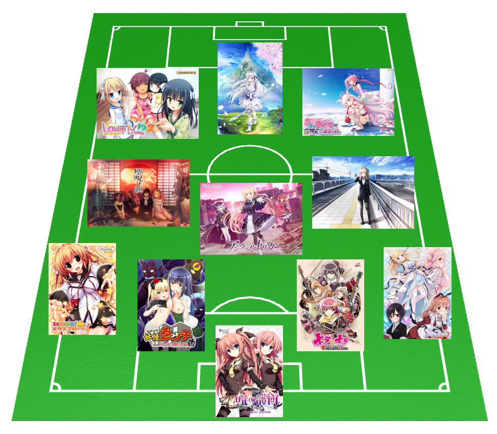 エロゲのフォーメーション4-3-3