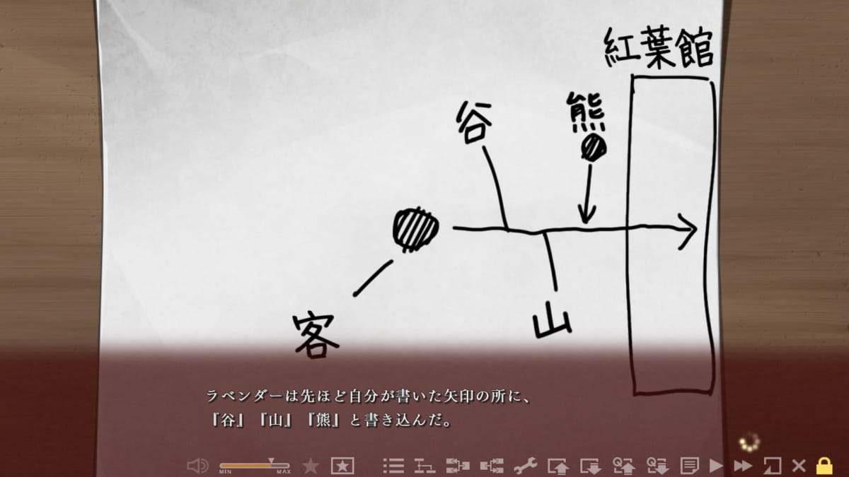 悠刻のファムファタルの創作論