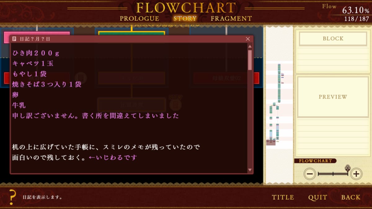 悠刻のファムファタルの日記