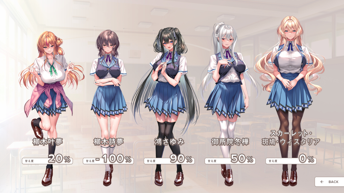 アマカノ3の初期の甘え度