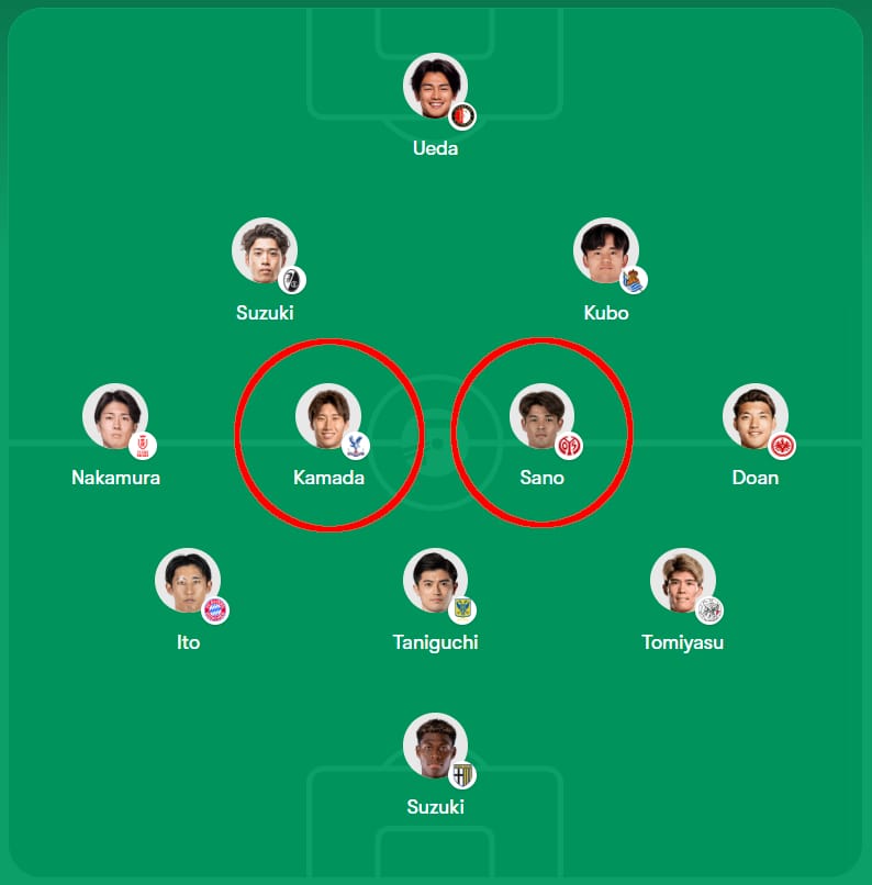 3-4-2-1のボランチ