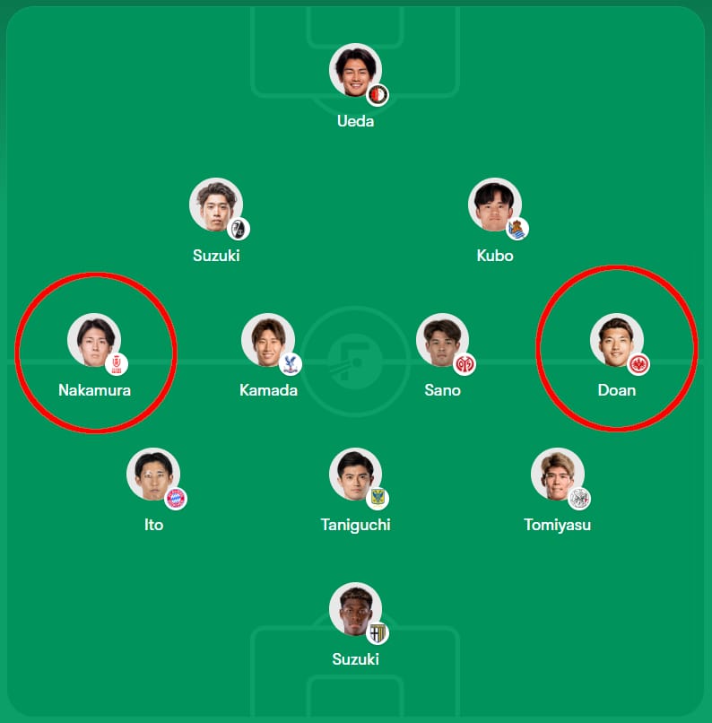 3-4-2-1のウィングバック