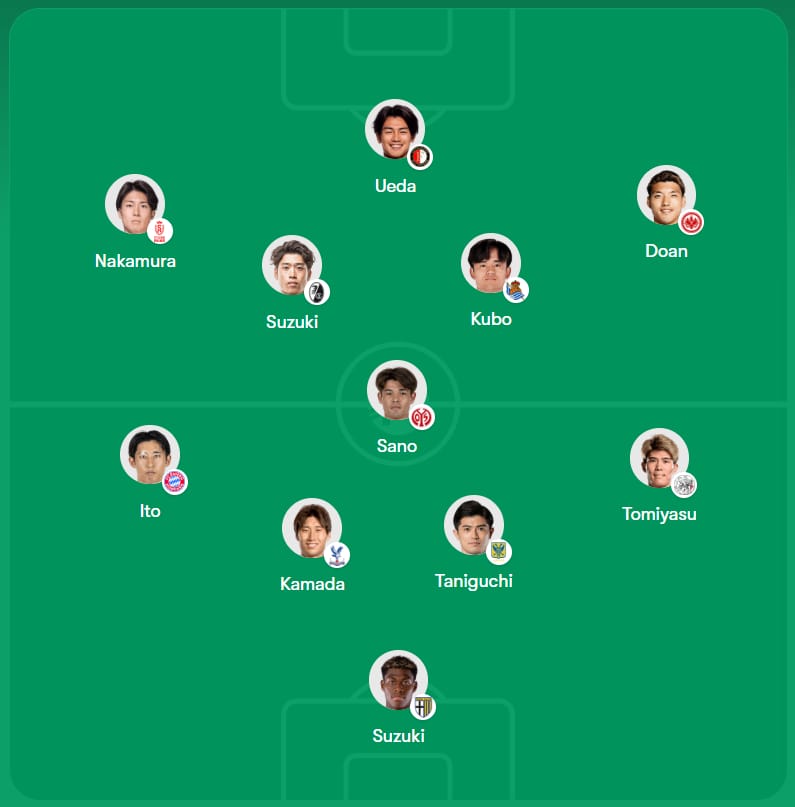4-1-4-1