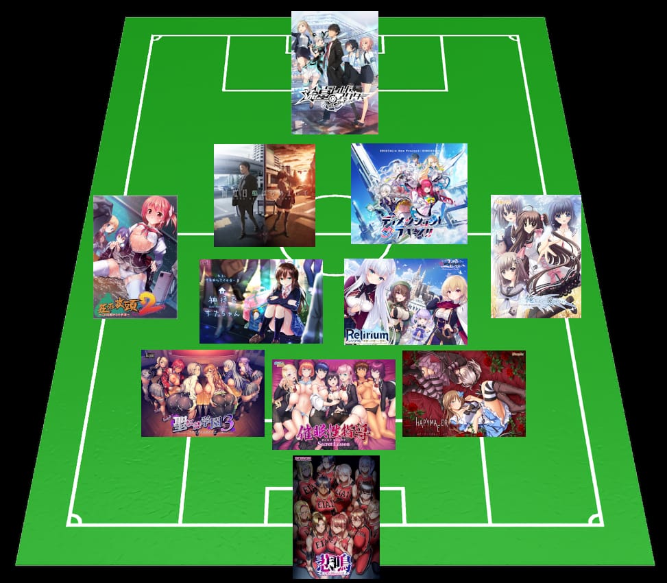 エロゲ版フォーメーション「3-4-2-1」